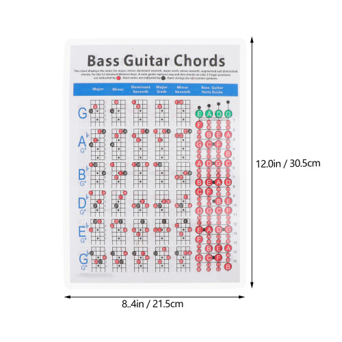 1 Styck Elektrisk Bas Fingerövningsguide Med Gitarrackorddiagram 1