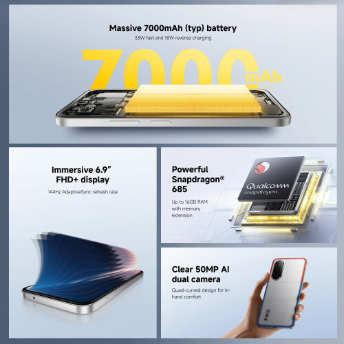Xiaomi Xiaomi POCO M7 Black 6GB RAM 128GB ROM 1