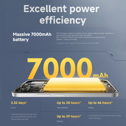 Xiaomi Xiaomi POCO M7 Black 6GB RAM 128GB ROM 2