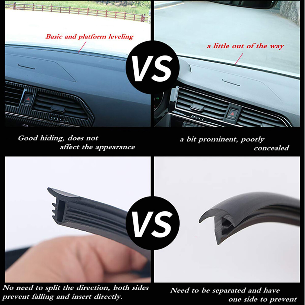 1.6M Car Windshield Sealing Strip - Anti-Noise And Dustproof Black 7621356686668