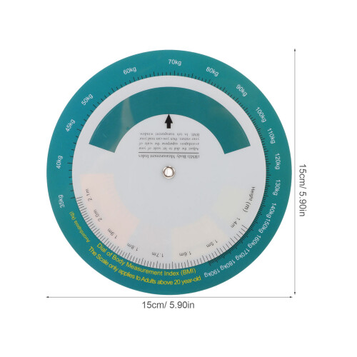 Bodyvikt Bmi Index Diagram För Snabböversikt 2