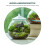 1 Set Terrarium Behållare Lock För Ekologisk Växt 11