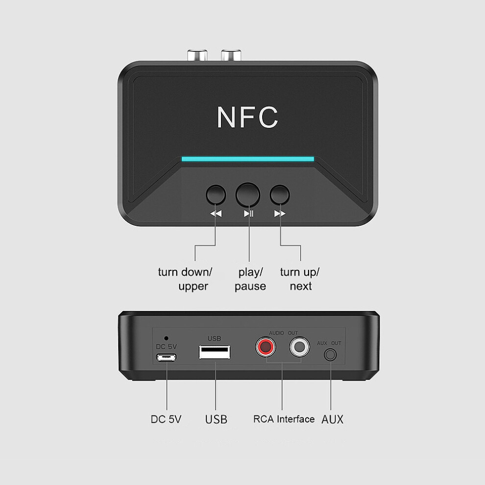 Wireless Bluetooth 5.0 Receiver Nfc A2dp Rca Aux 3.5Mm For Speakers 5011356699218