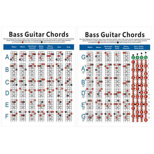 Electric Bass Guitar 4-strängad Greppschema Övning