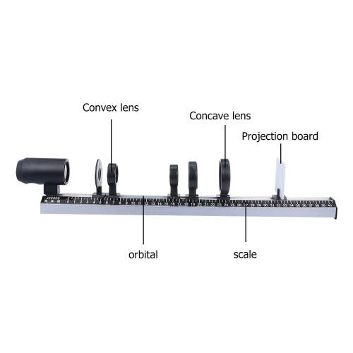 9Pcs/Set Optisk Instrument Fysisk Avbildning Utbildningsutrustning 2