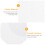 20Pcs Korsstygn Plastnätplatta 3D 14,7 Cm 10