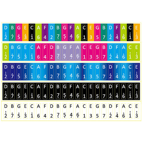 5Pcs Kalimba Tummpiano Inlärningssticker 2