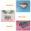 5Pcs Kalimba Tummpiano Inlärningssticker 9