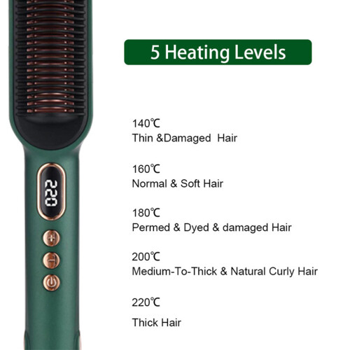 3-Zylinder-Haarglocken-Styler mit LCD-Display 2