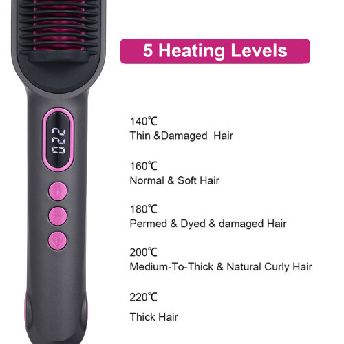 3-Zylinder-Haarglocken-Styler mit LCD-Display 2
