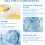Vaseline Hydrating Moisturizer Fade Lines 1