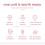 4-in-1 LED Face Wand Microcurrent Anti-Aging 2