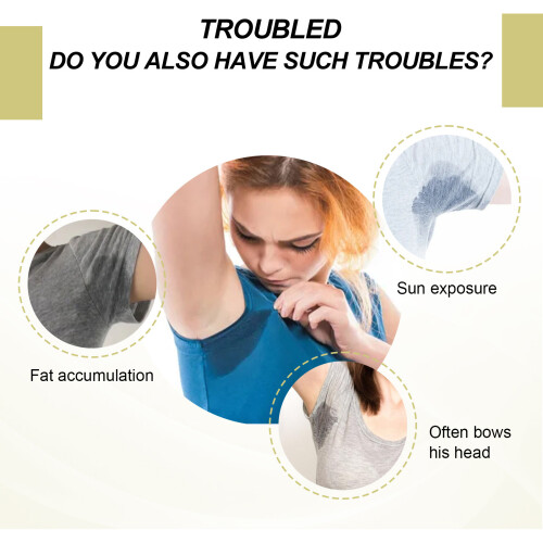 EELHOE 12PCS Disposable Underarm Patch Sweat Absorption Invisible
