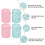 4Stk Baby Badehandschuhe, Sanfter Peeling- , Baumwolle, Bunt 9