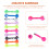 20Pcs Hantel Örhängen Öronnappar Accessoarer 4