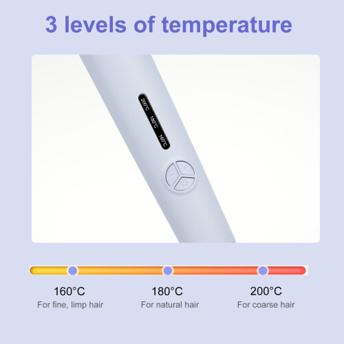 2-in-1 PTC Hair Straightener 3 Temp Adjustable 1