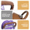Stroller Handle Cover Pu Armstöd Sleeve Handtagsskydd 10