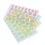 144x2 Cloud Akne-Pflaster Gesichtspunkte abdecken 5