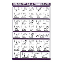Yogabal Oefenposter Volledige Body Workout Routine