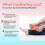 South Moon 6pcs Essential Oil Foot Bath Balls 3