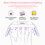 36W Oplaadbare Draagbare LED Nagellamp UV Therapie Machine 2