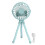 (Blue) Ventilatore Passeggina Portatile 1