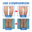 XIMONTH Venous Care Cream 20G 5