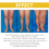South Moon 30PCS Anti-swelling Ginger Patch 4