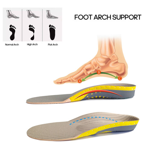 Schuh-Einlagen Arch-Supports 1 Paar 1