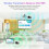 Large Range Wireless HD Transmitter for Home & Office Use 8
