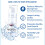 Wimper Reiniger Borstelschuim 50ml 3