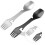 2St Multifunktionell Camping Spork I Rostfritt 2