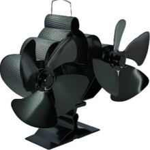 Temperature Activated Firepit Blower Double Drill Plan Warm
