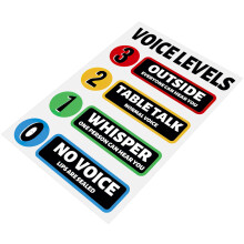 Voice Level Sticker Klassrumsregler Väggdekoration Café Bar