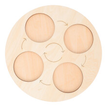 Growth Cycle Panel Utbildningsmaterial För Tidig Inlärning