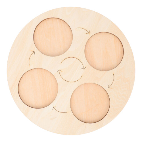 Growth Cycle Panel Lärplatta För Tidig Inlärning