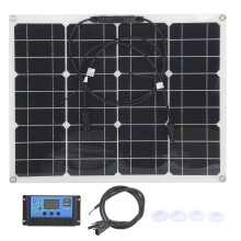 (20A) 40W Solarpanel Dual-USB 12V/24V PWM-Regler 1m