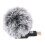 (Type C ‑40db±3db) PULUZ Smartphone Mic 90 Adjustable Noise Reduction 3.5mm -22db3db 2