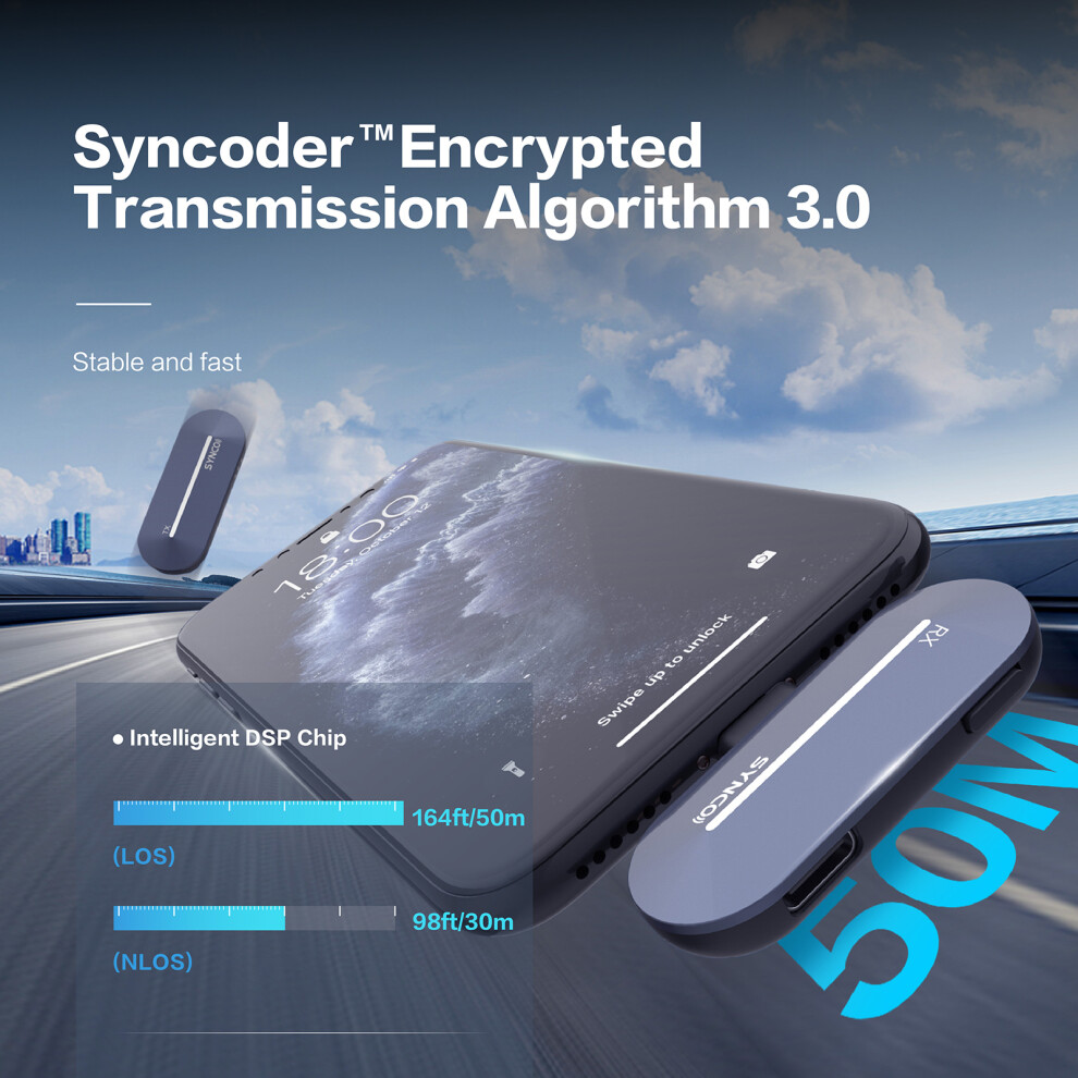 Synco P1t 2.4G Wireless Mic System Clip Transmitter Receiver 150M 643505015553