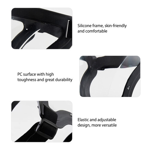 Full Face Shield Anti Fog Waterproof Breathable with PM2.5 Filter 2