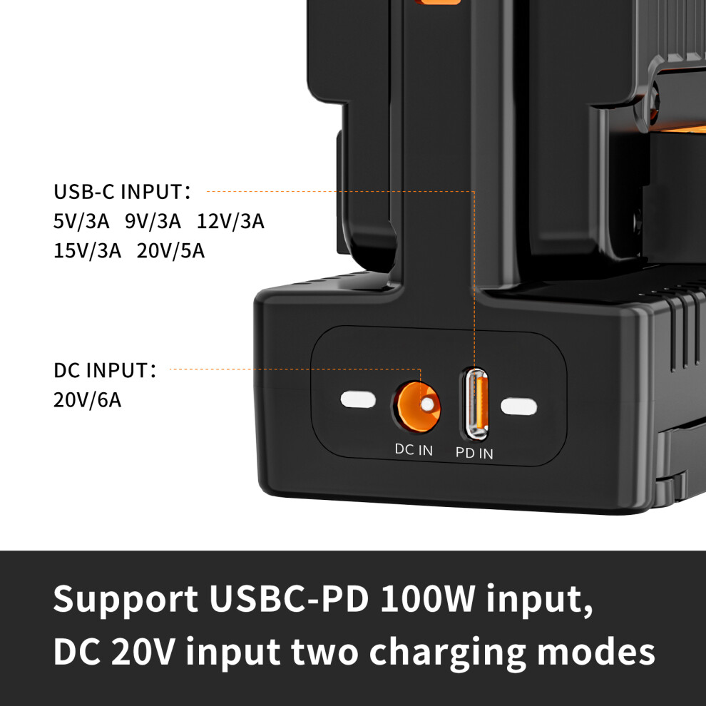Zgcine Vm-C2 Dual-Channel V-Mount Charger 100W Usb-C Pd Fast Charger 643505998009
