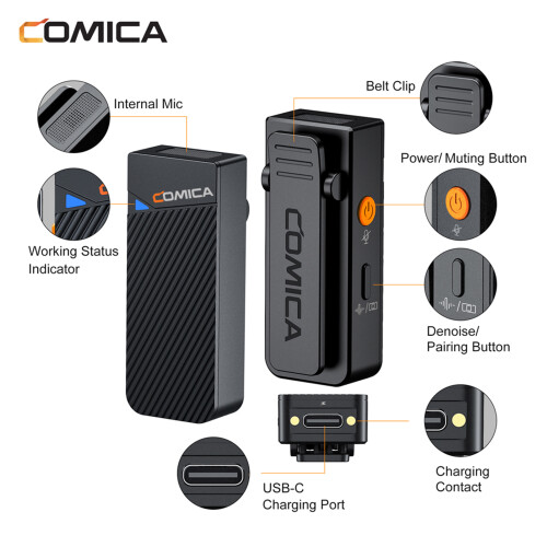 COMICA Vimo C2 Wireless Mic System 1 Receiver 2 Mics 200M Range