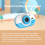 8MP Kids Waterproof Camera Dual Front/Rear 2.4 Inch HD Self-timer 5