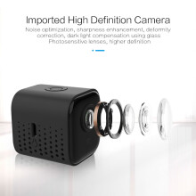 2MP 1080P Wireless Camera Mini WiFi HD Night Vision Cloud Storage