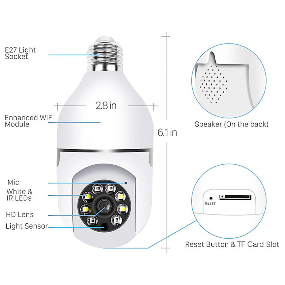 Wifi 360 Panoramic Bulb Camera 1080P Night Vision Two Way Audio 643505133684