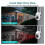 1080P Mini PTZ WiFi Camera 2MP Night Vision 2-Way Audio Dual Frequency 3