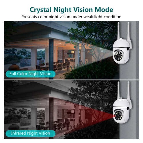 1080P Mini PTZ WiFi Camera 2MP Night Vision 2-Way Audio Dual Frequency 2