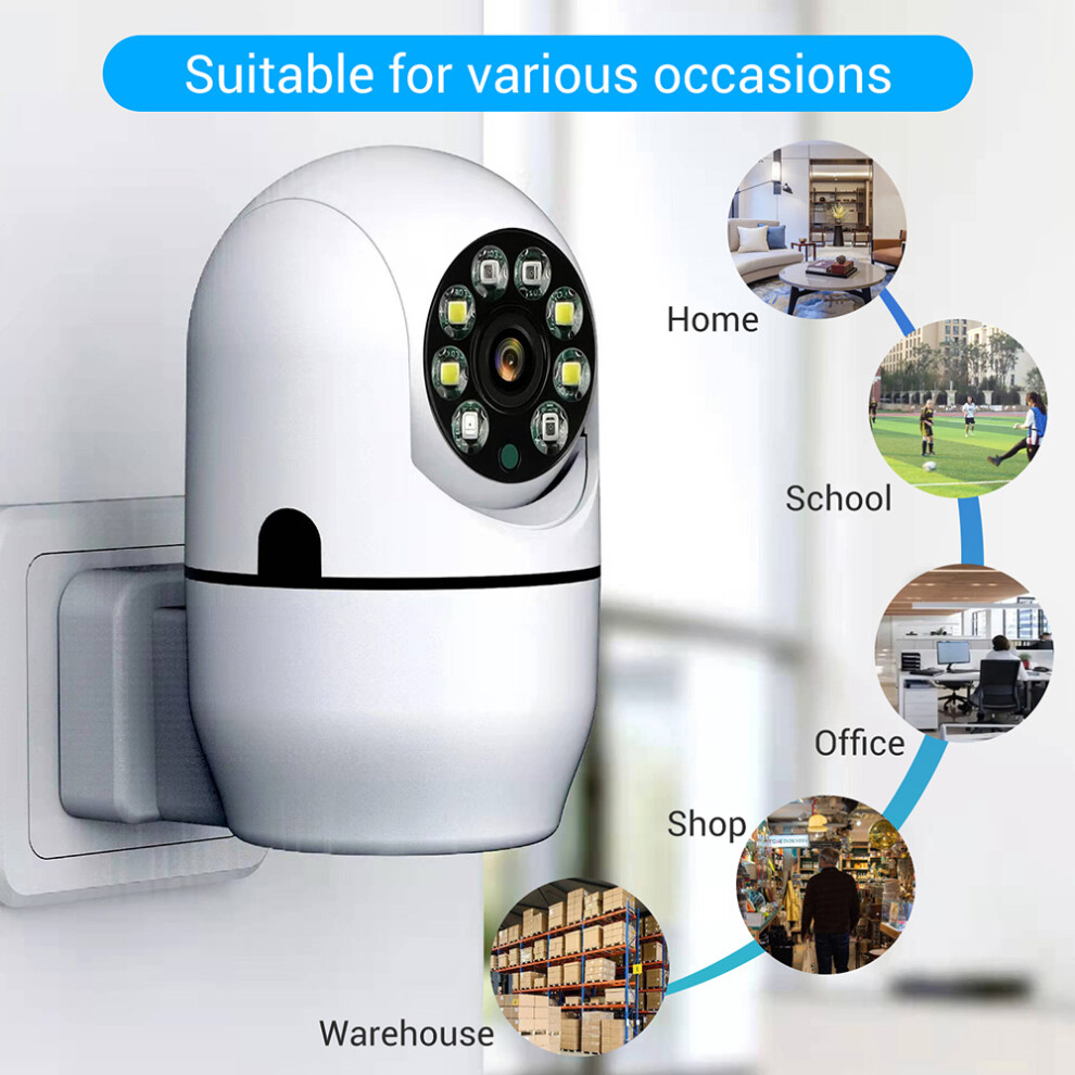 Plug-In Camera 720P Wifi Ptz 360 Night Vision Motion Detection 643505129571