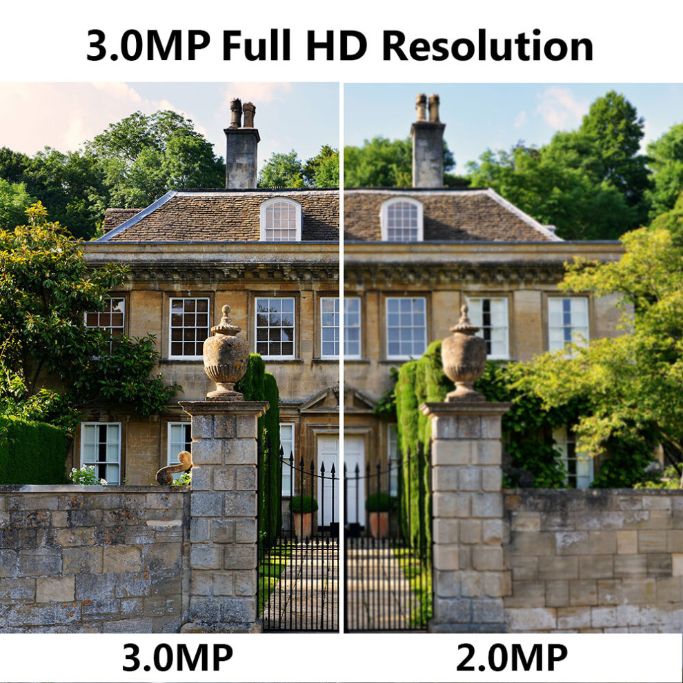 3.0Mp Outdoor Wifi Camera 360 1080P Pan/Tilt Night Vision 643505131239