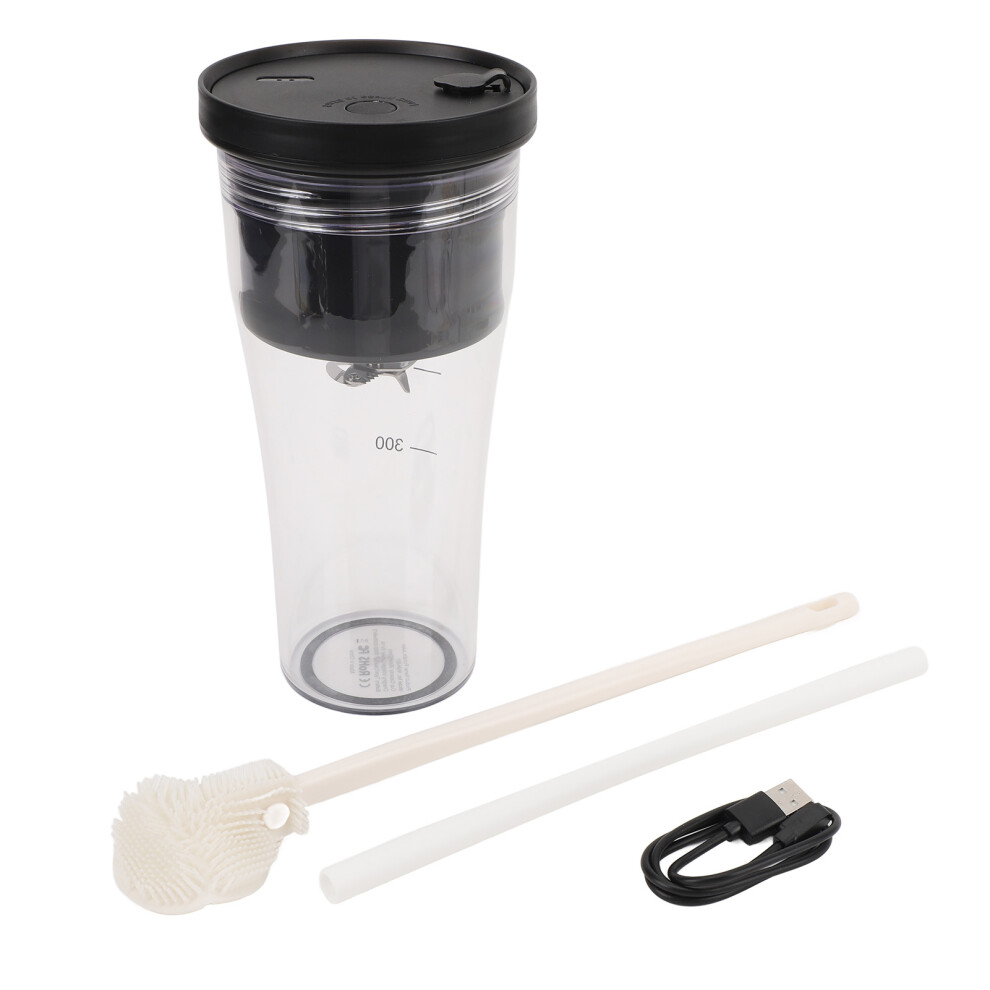 Portable Blender 20oz 600ml USB Rechargeable IPX8 6 Blades 18000rpm-image-OPC-PMK5YD5-NEW